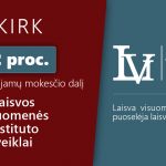 Skirk 1.2% nuo GPM LVI veiklai