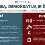Peticija - Prieš lyčiai neutralios partnerystės įteisinimą
