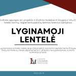 Lyginamoji lentelė: Civilinės sąjungos įst. projekto, CK III knygos ir kitų CK teisės normų, reglame...