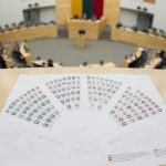 Įstatymai, įtvirtinantys arba varžantys visuomenės laisvę puoselėti šeimos, gyvybės, sąžinės laisvės...